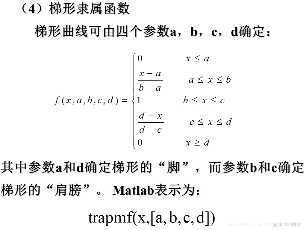 刘金琨智能控制（第2版）仿真实例代码整理_刘军琨_06